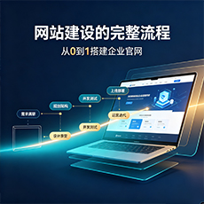 瓯海建站-网站建设的完整流程:从0到1搭建企业官网
