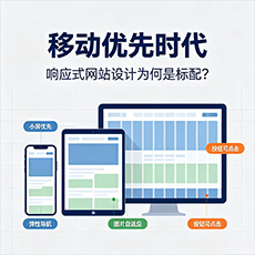 瓯海建站-移动优先时代:响应式网站设计为何是标配?