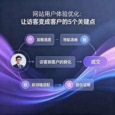 瓯海建站-网站用户体验优化：让访客变成客户的5个关键点