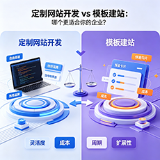 温州建站-定制网站开发 vs 模板建站：哪个更适合你的企业？